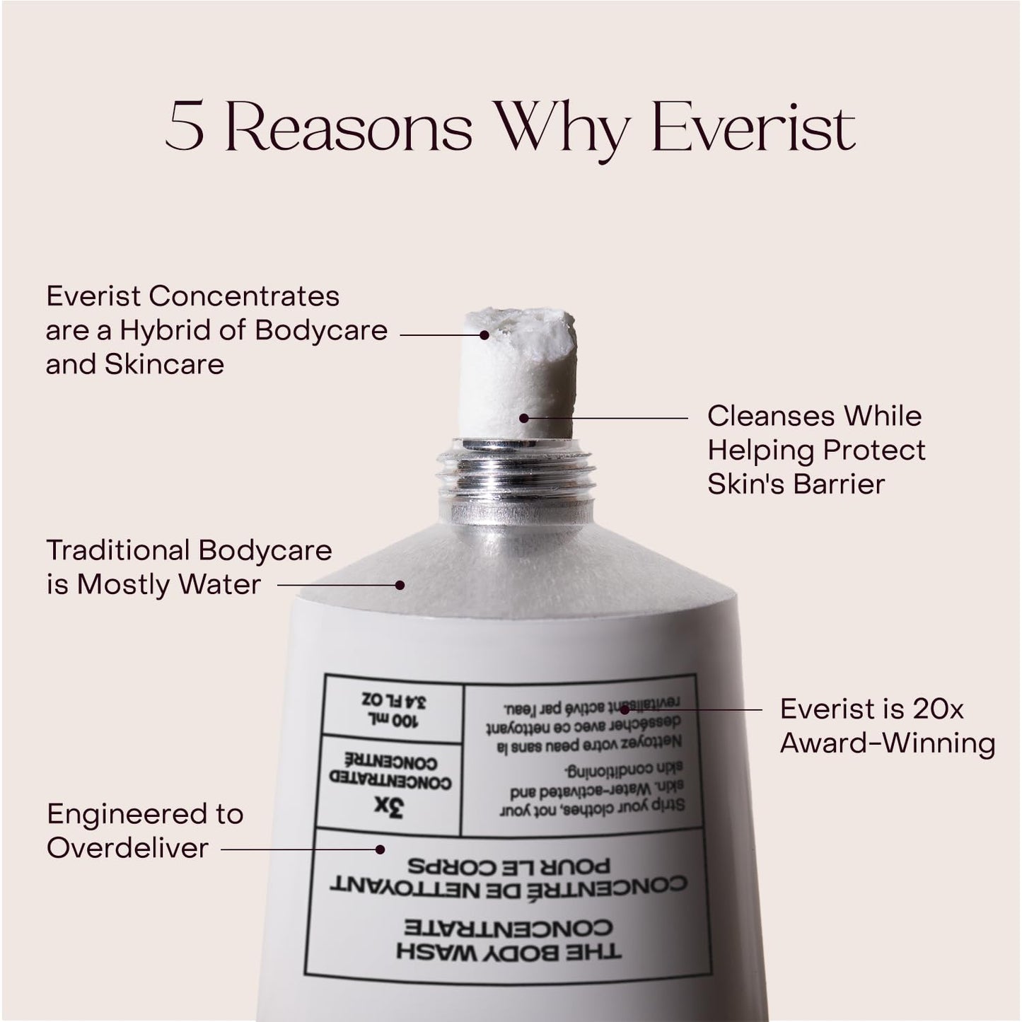 Everist The Hydrating Body Ritual Set, 3.4 fl. oz Body Wash Concentrate & 6.09 fl. oz Post Shower Body Spritz in Jute Travel Bag, Cleansing & Hydrating For All Skin Types